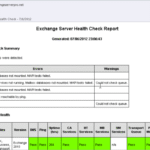 Health Checker: Ensure Optimal Health of Your Exchange On-Premises Servers